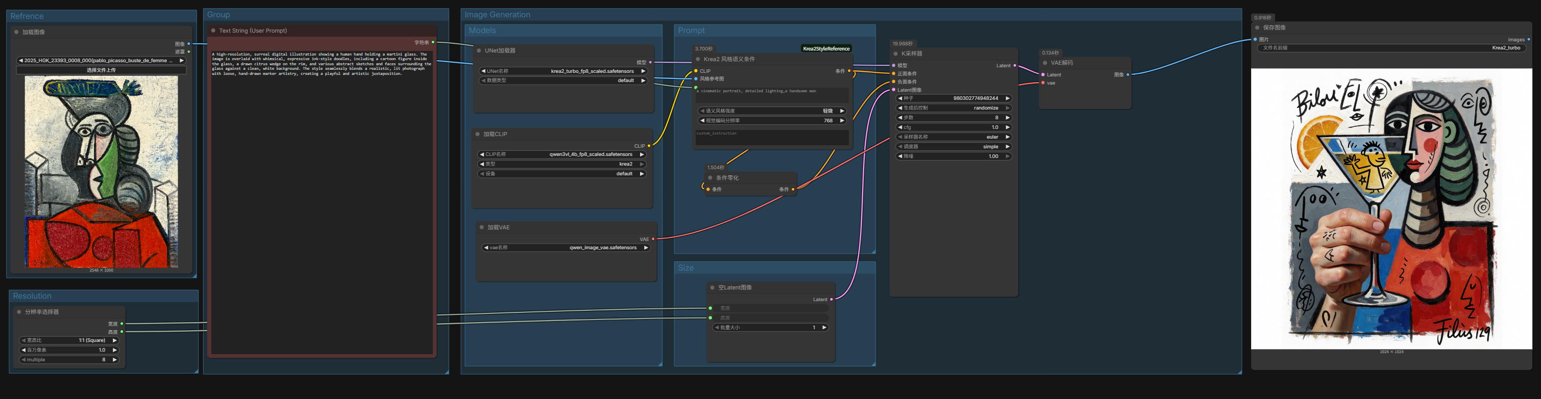 Krea2 style semantic workflow