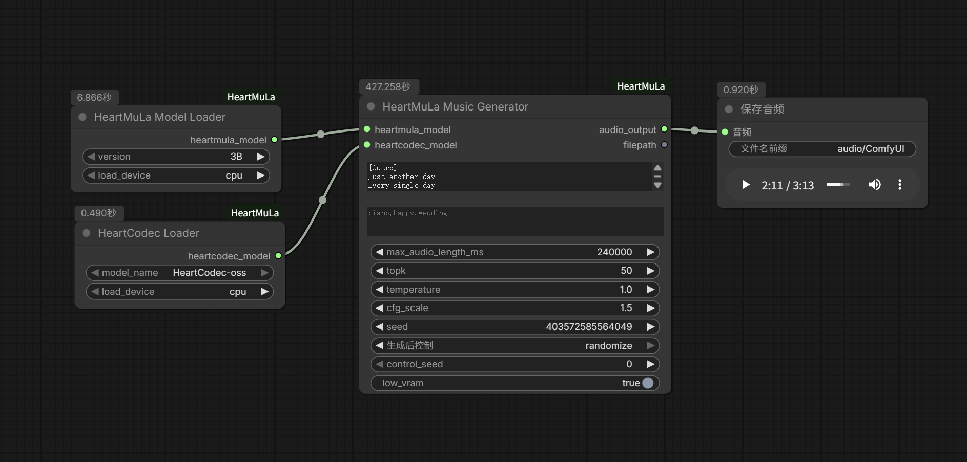 Workflow Example