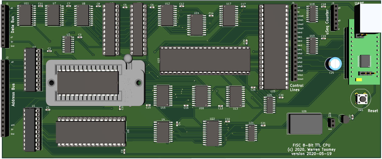 FISC, from the project README