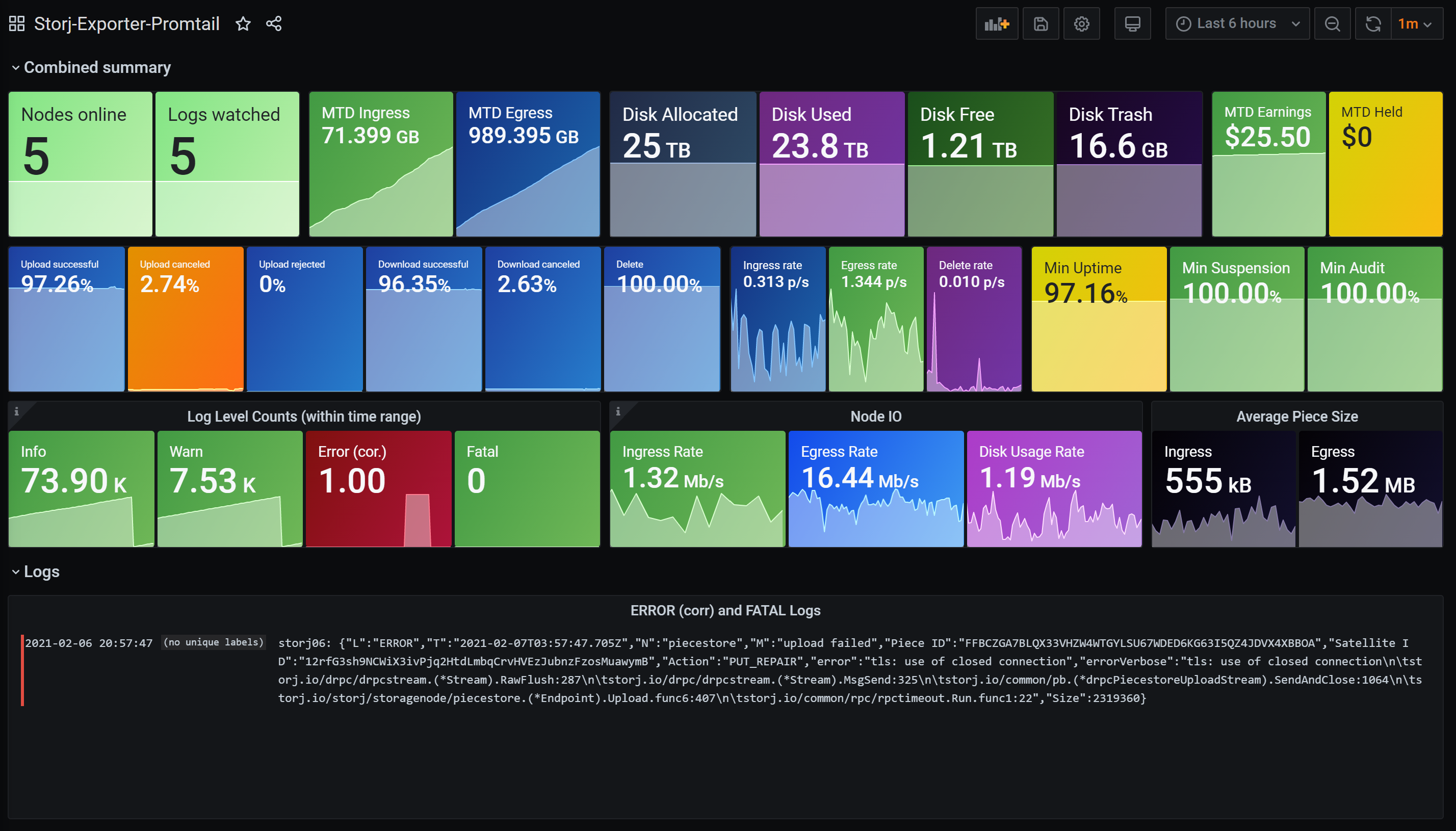 Storj-Exporter-Promtail