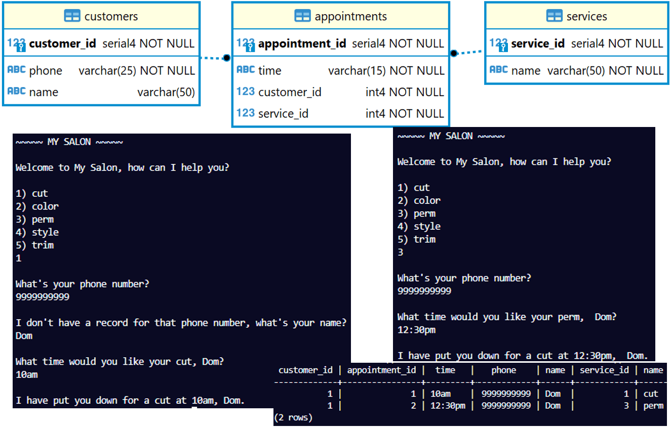 Salon Appointment Scheduler project preview