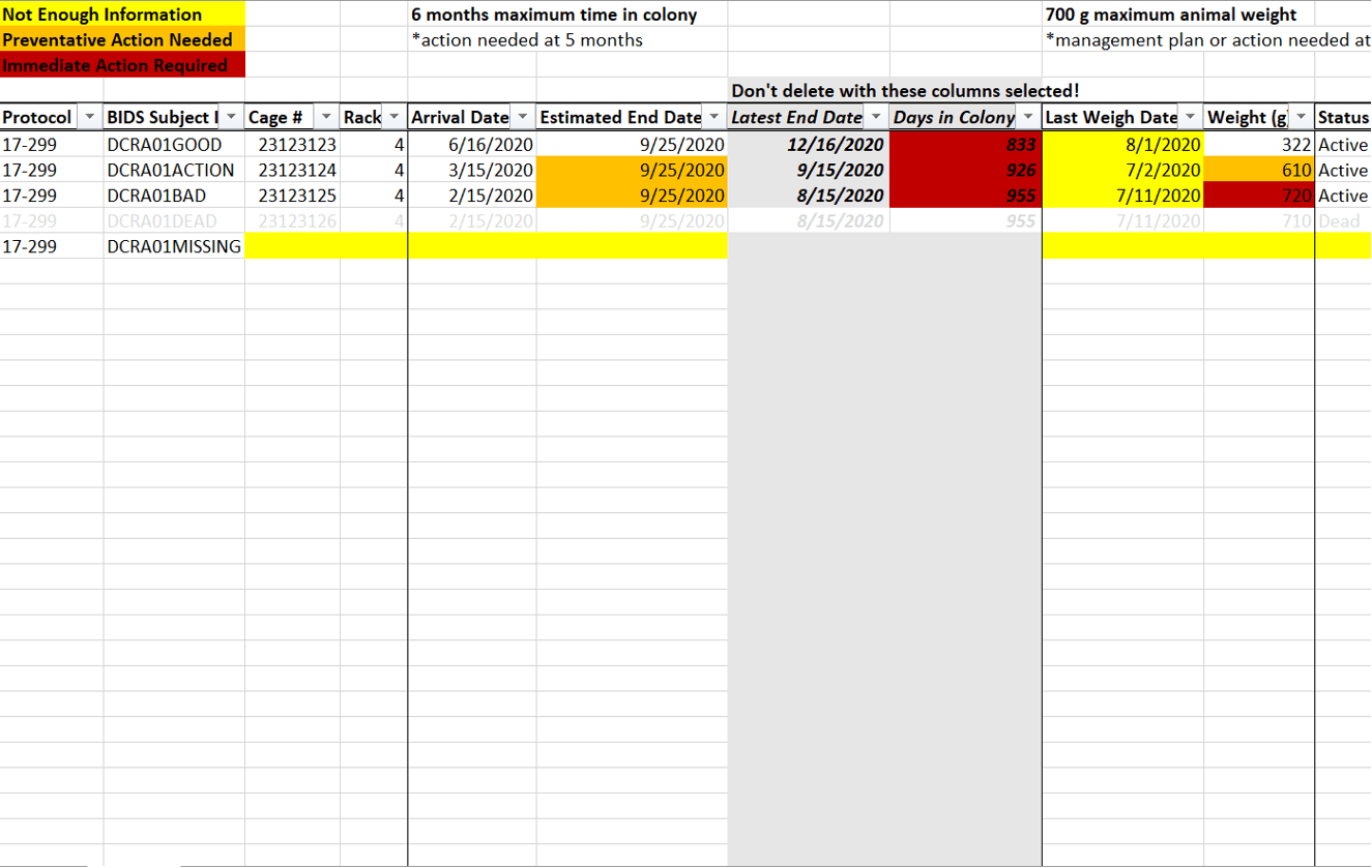 Research Subject Management Log project preview