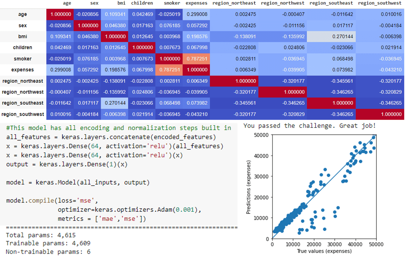 DNN Regression Health Cost Calculator project preview