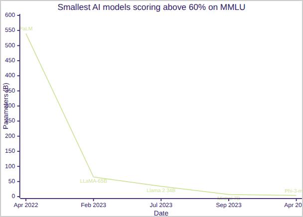 collision-01-steep-descent