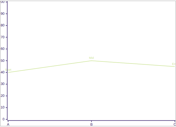 collision-02-gentle-slope