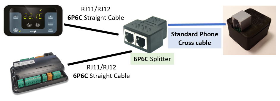 WirelessPalaControl cabling