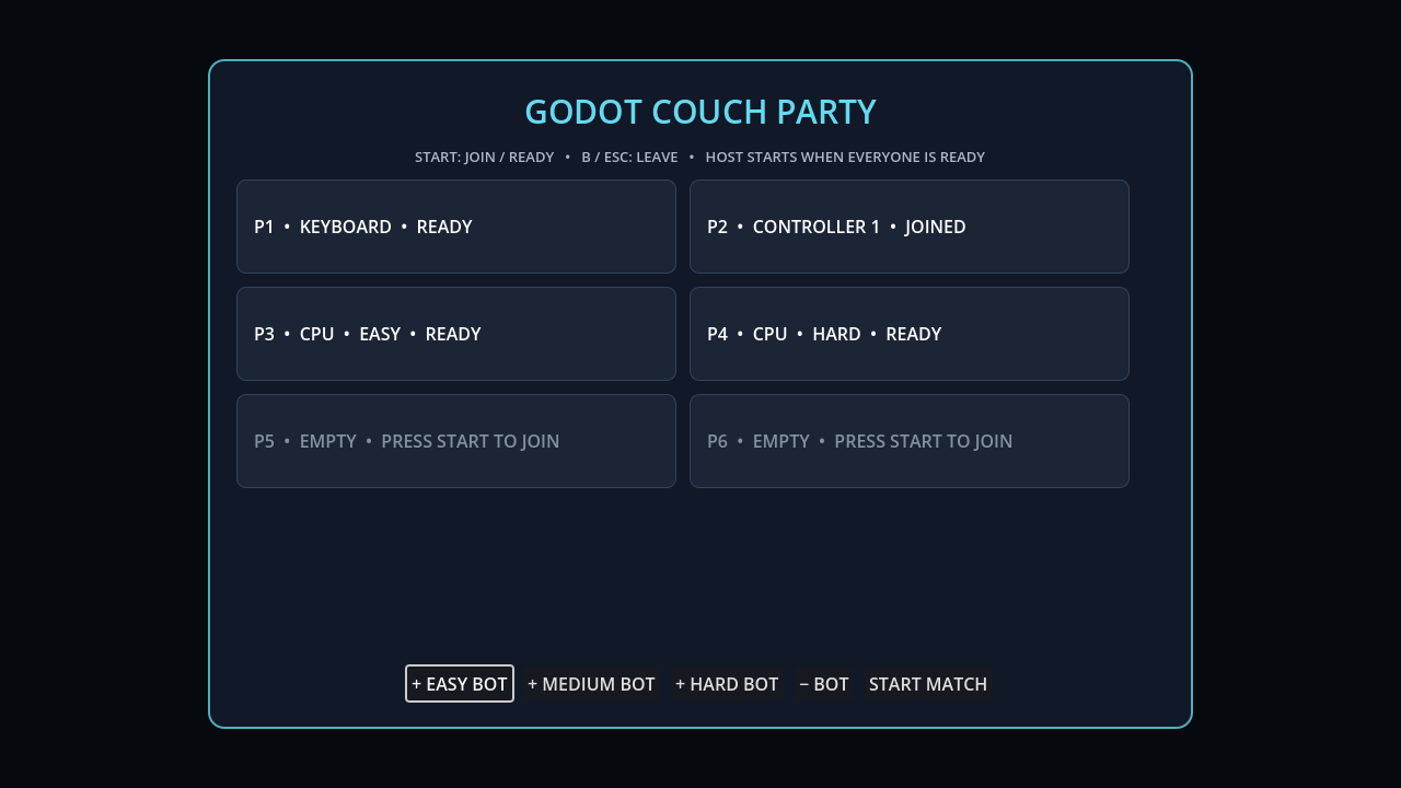 Godot Couch Party's icon