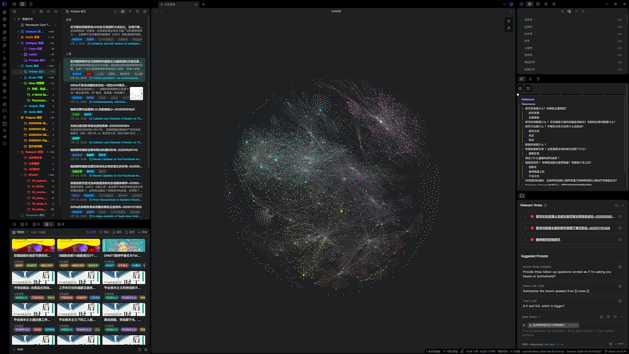 Obsidian graph view showing cross-domain connections