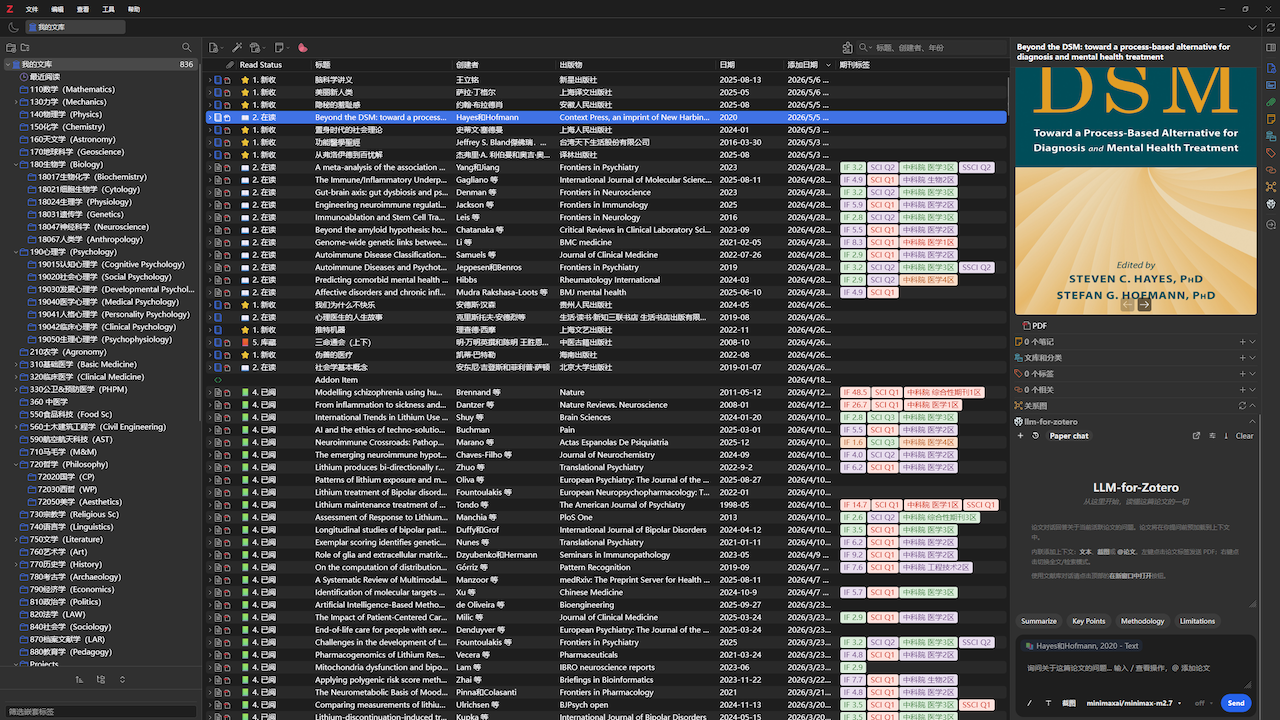 Zotero library organised by disciplinary codes