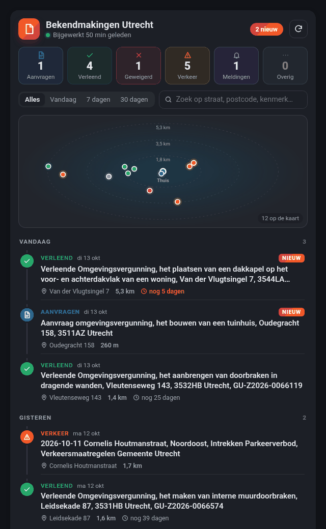 Bekendmakingen card demo