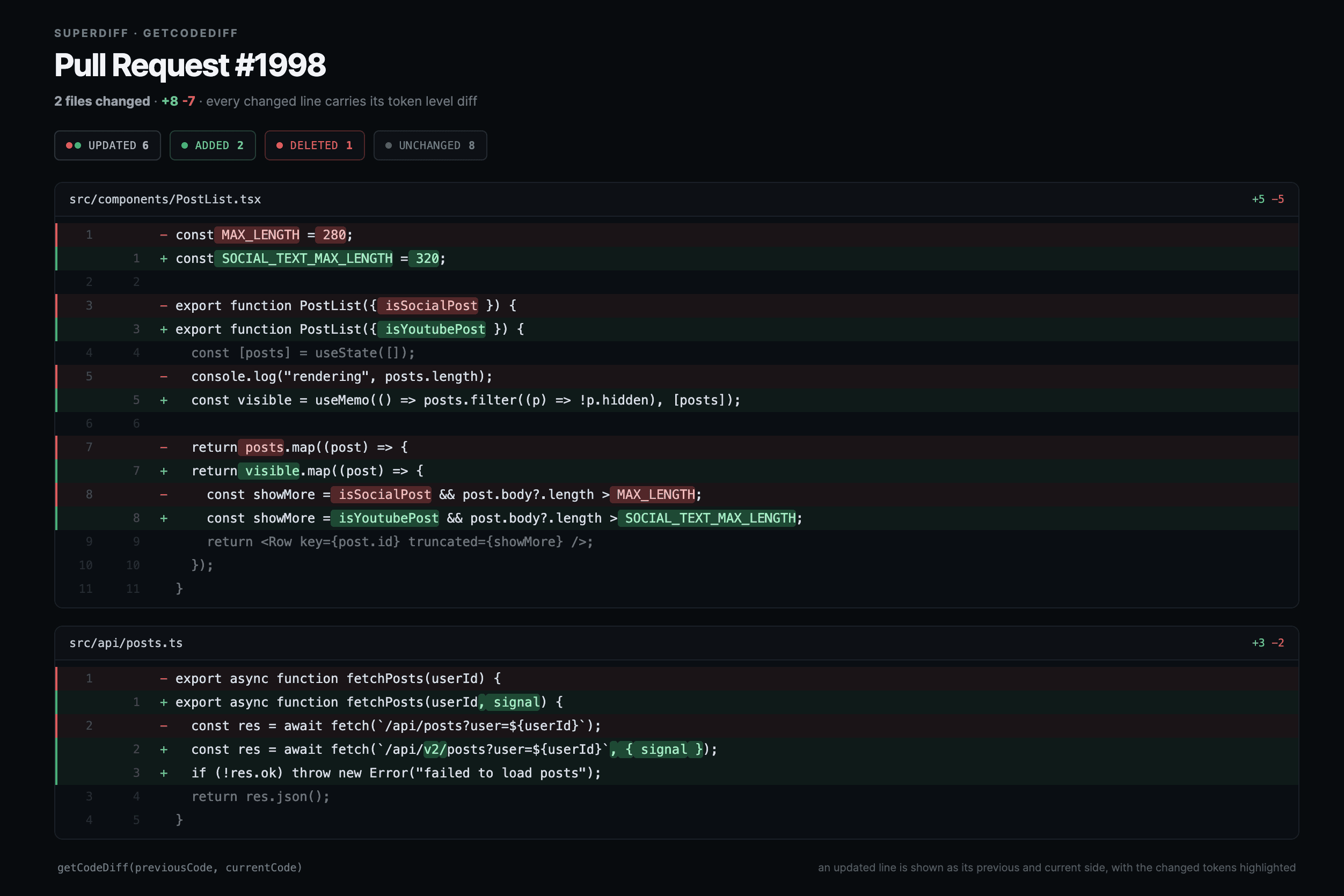 superdiff-get-code-diff-demo