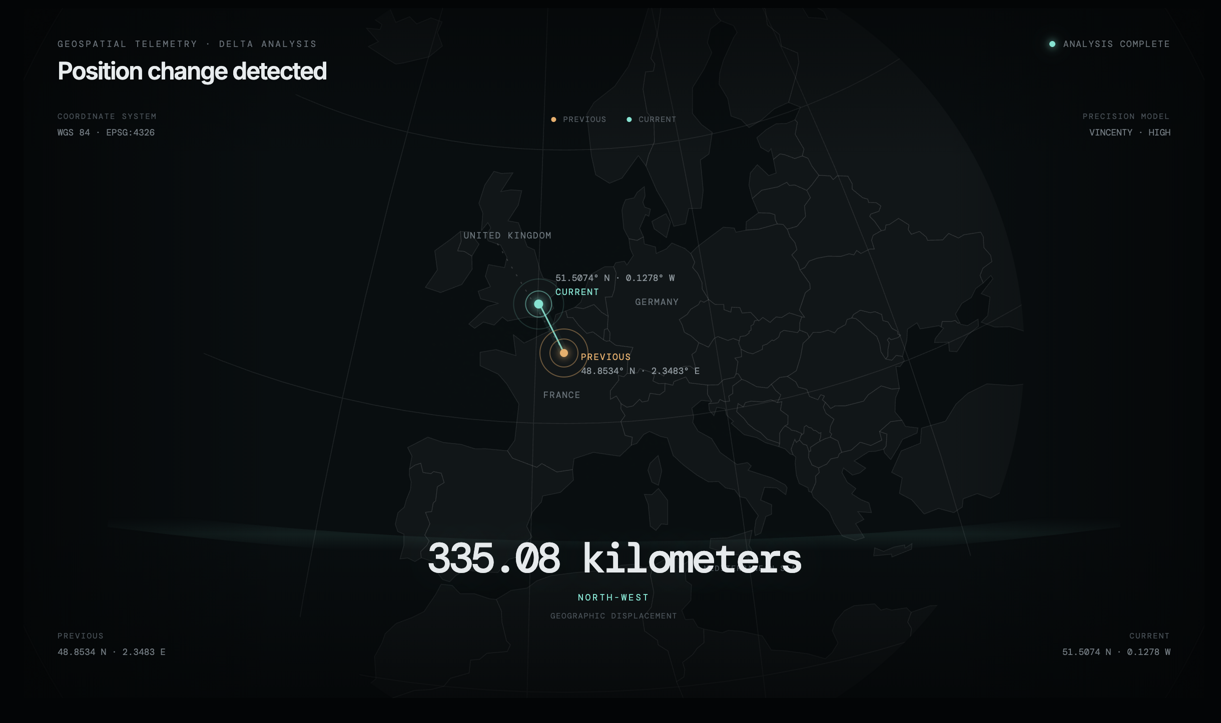 superdiff-geo-diff-demo