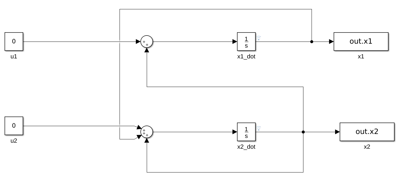 output_example