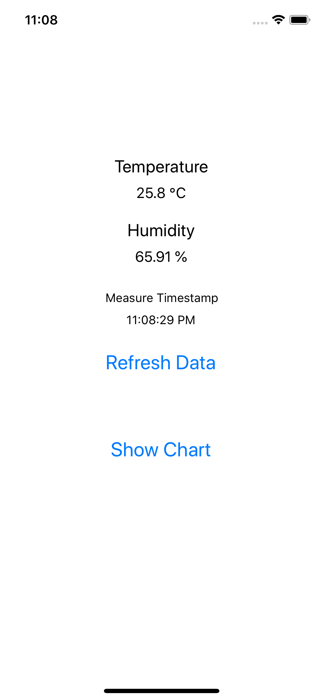 Ios Message Data Visualization GitHub - DonkeyKongJr/iOS-sensor-visualization: A tiny iOS Application ...