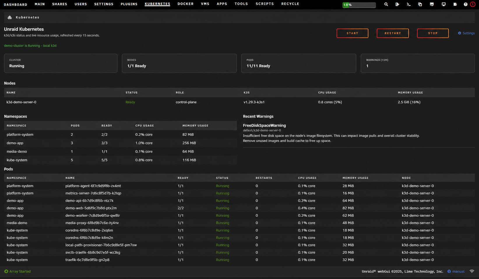 Kubernetes cluster overview in the Unraid webGUI