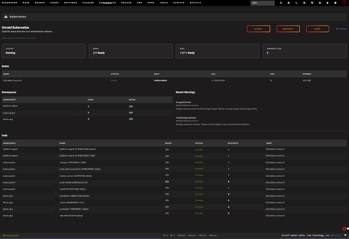 Kubernetes cluster overview in the Unraid webGUI
