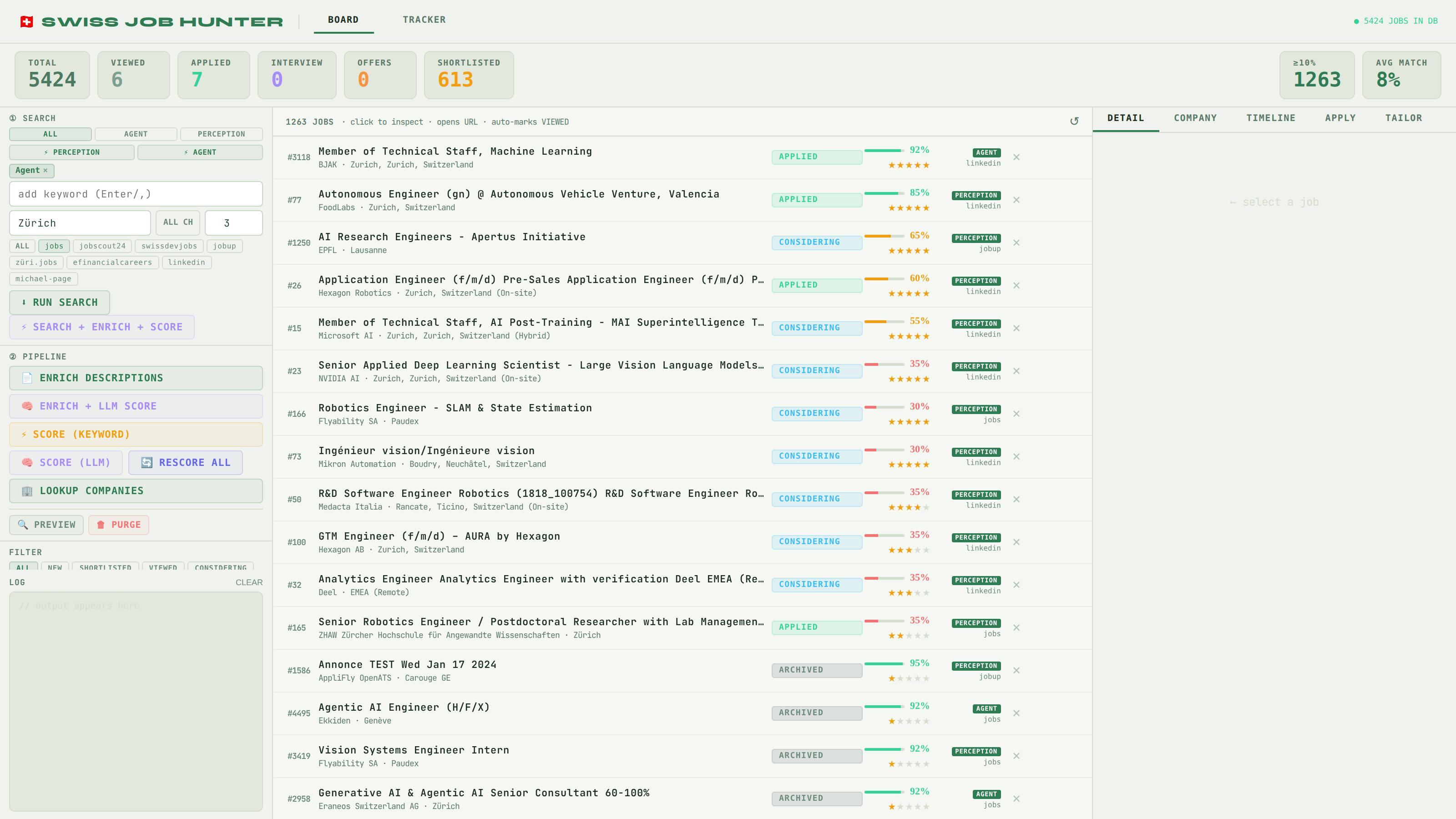 Swiss Job Hunter — Job Board