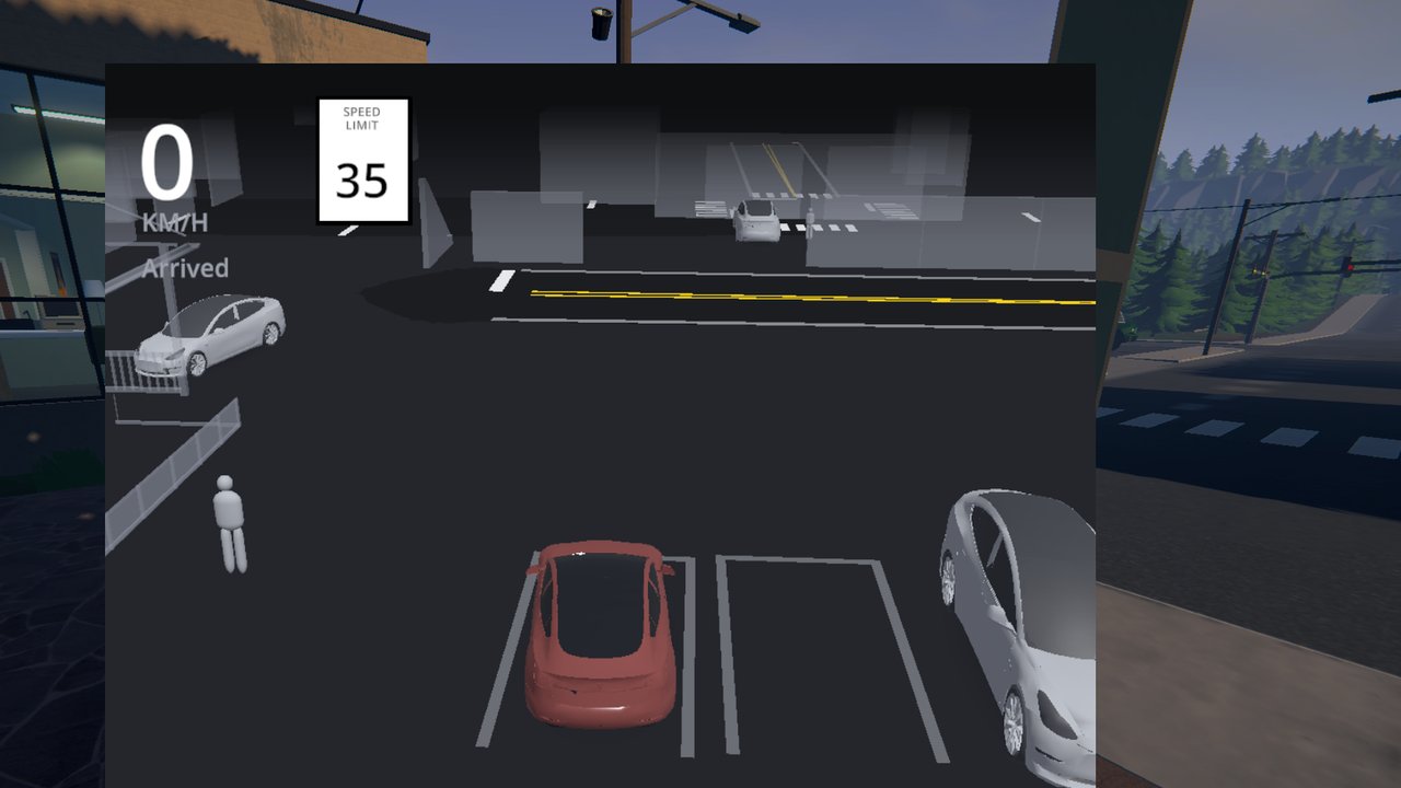 Visualisation