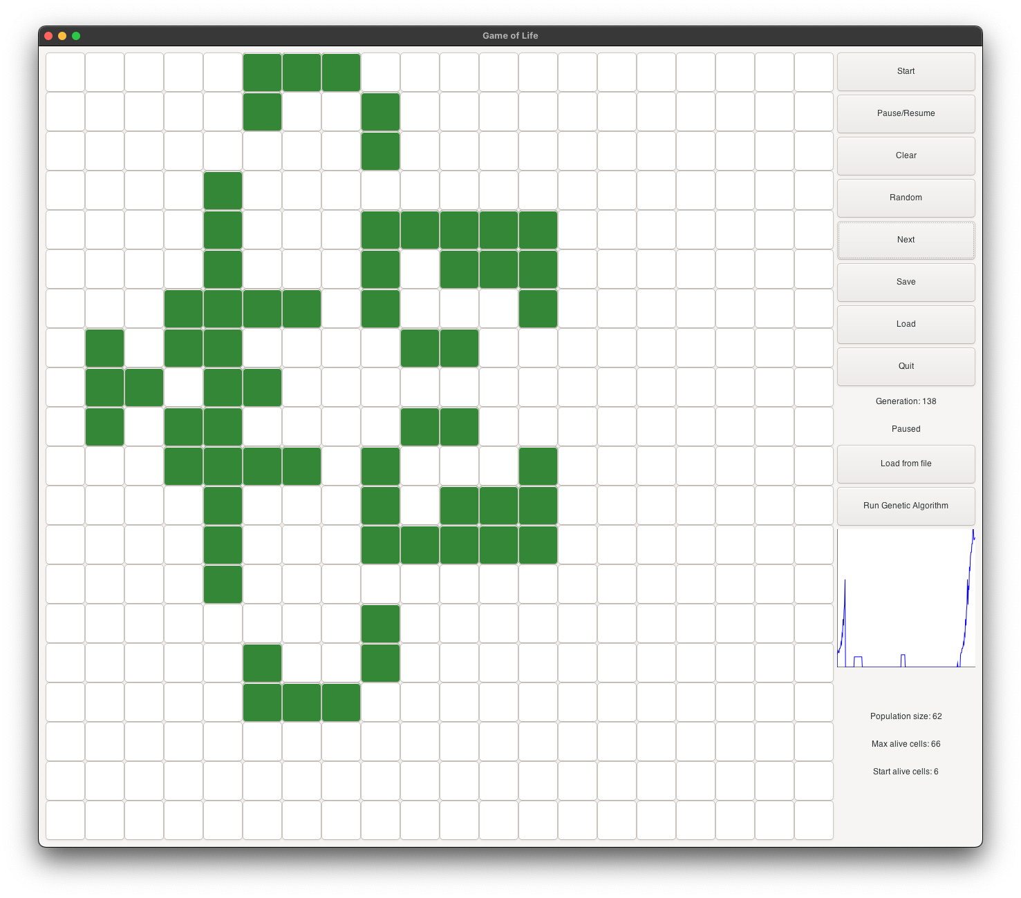 Stable State at Gen 132