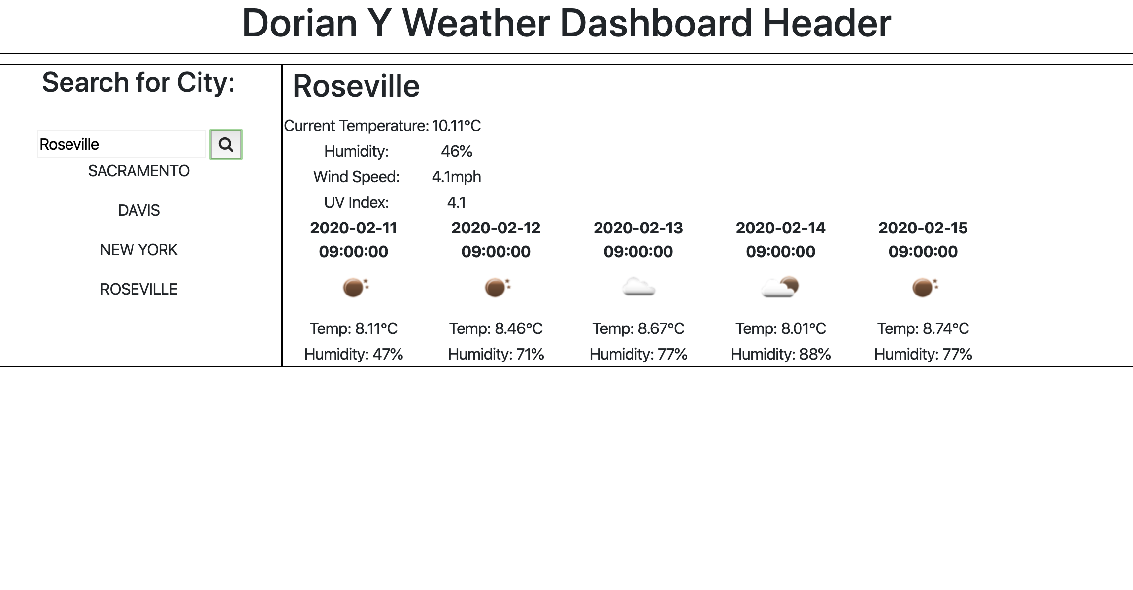 Weather Dashboard