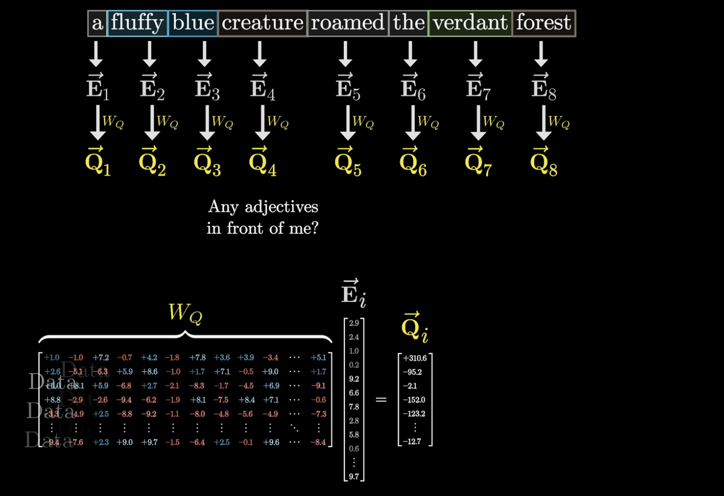 Query W1