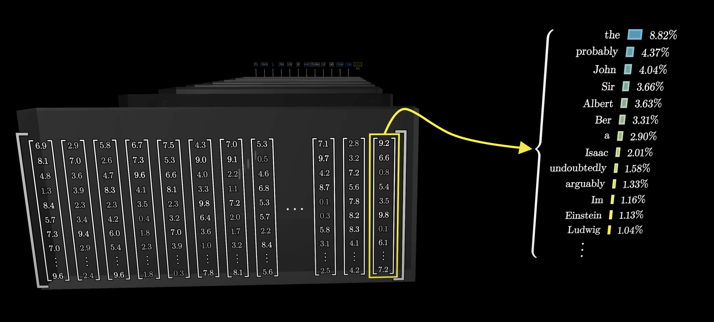 Output Example