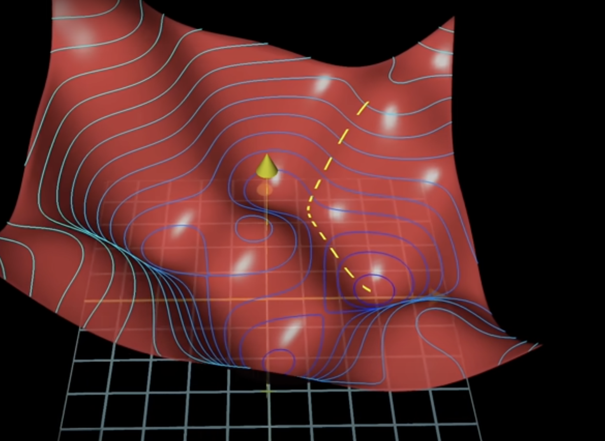 Gradient Descent