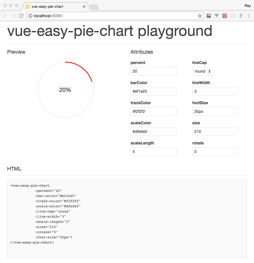 Easy Pie Chart