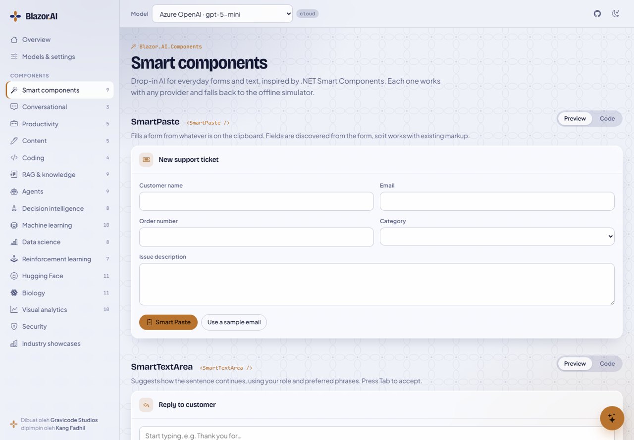 Smart components
