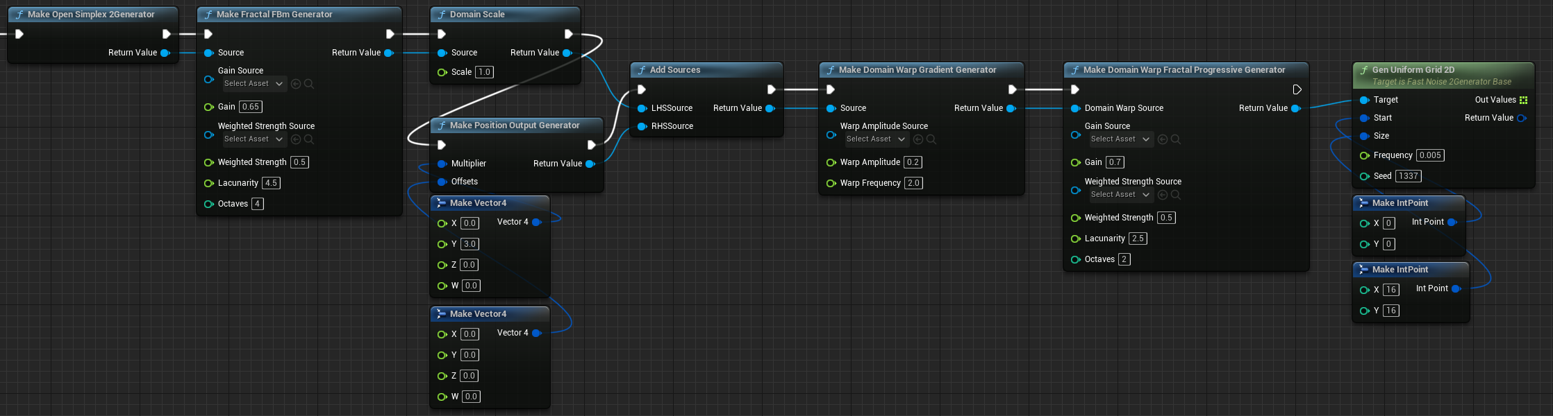 Sample of Simple Terrain noise setup in Blueprint