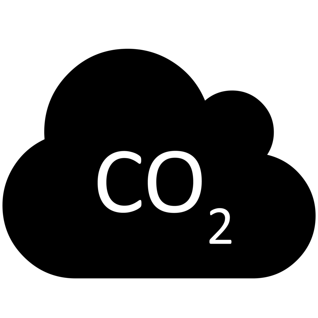 CO2