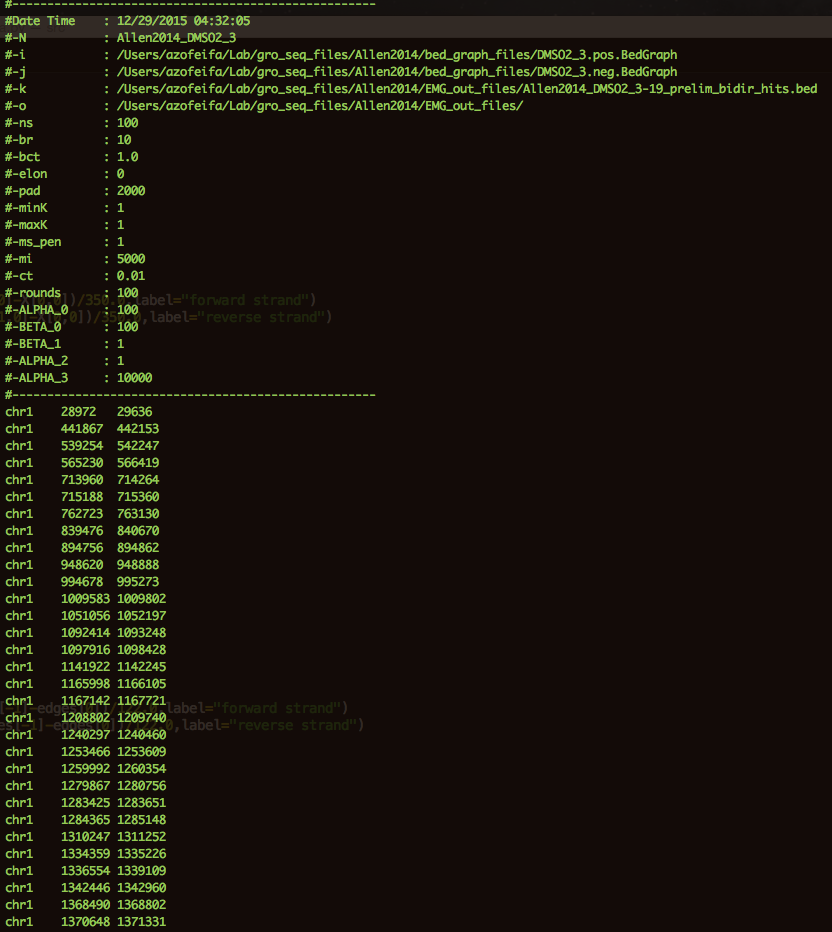 Example Output Divergent