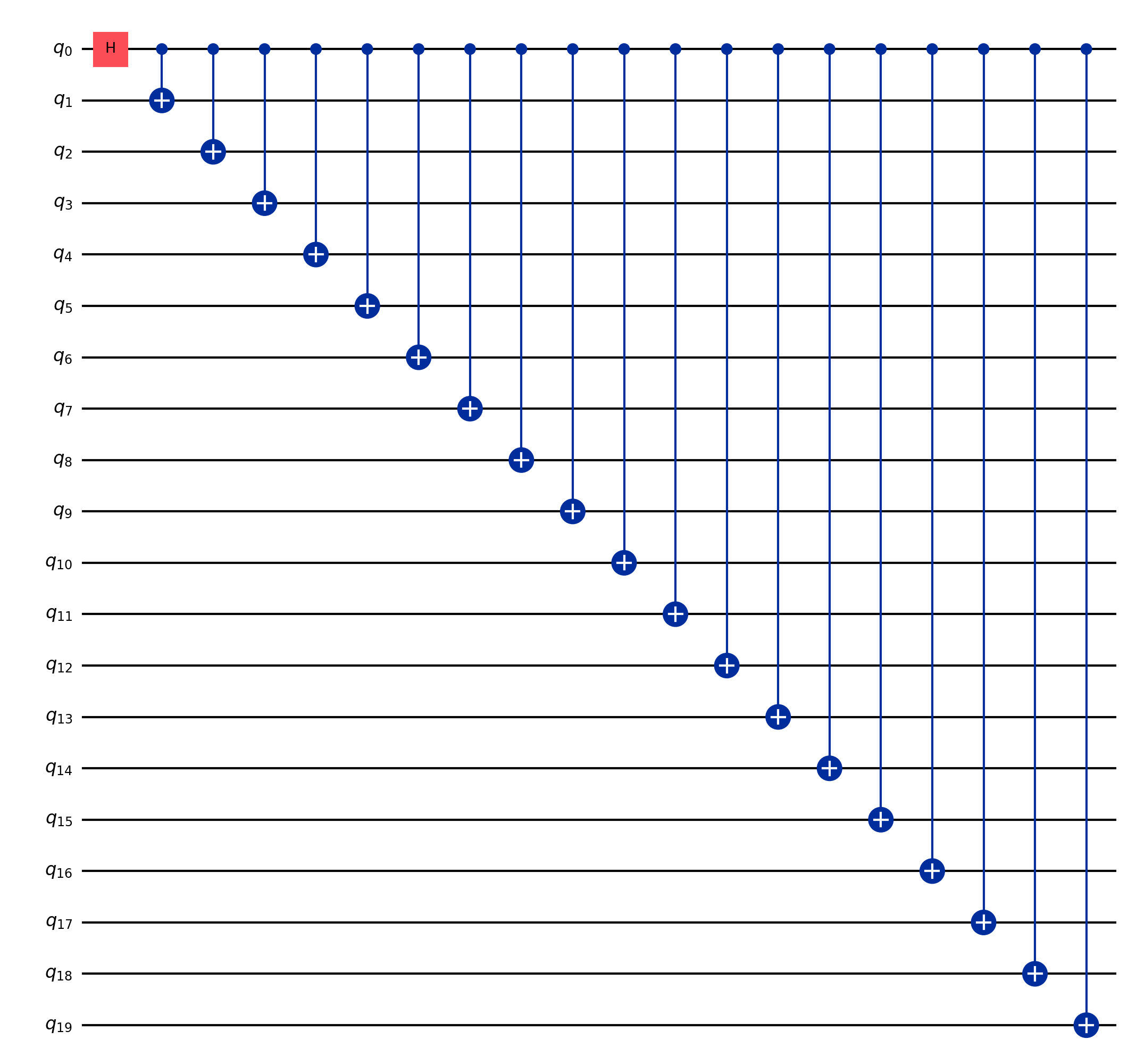 osaka 20 qubits