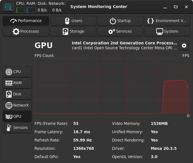 System Monitoring Center