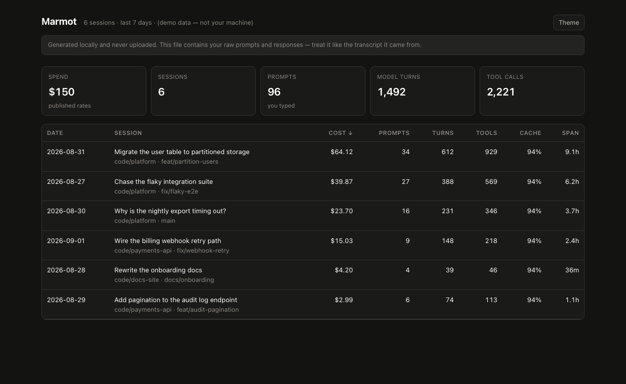The session browser
