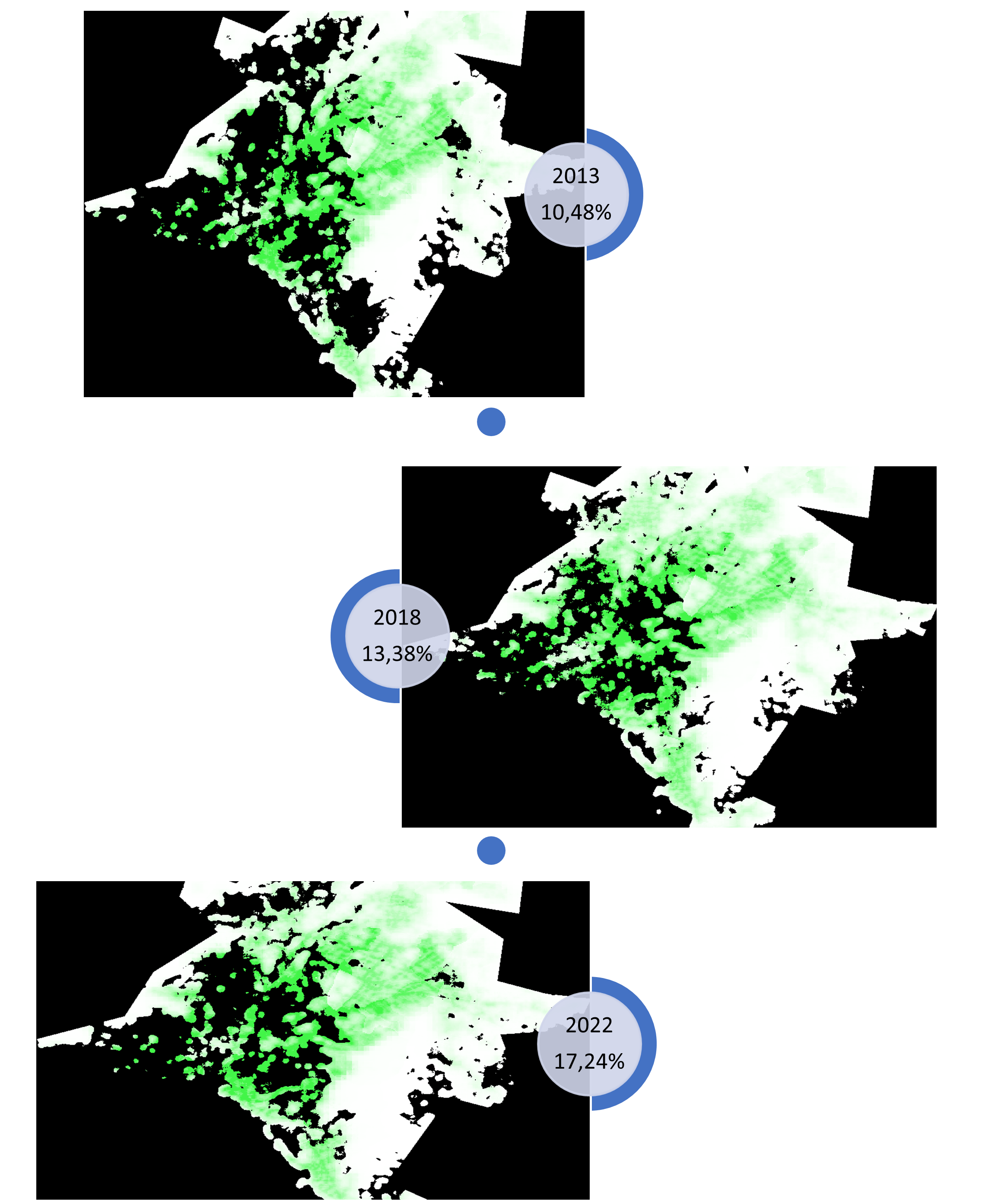 Population near Urban Green Spaces in Athens
