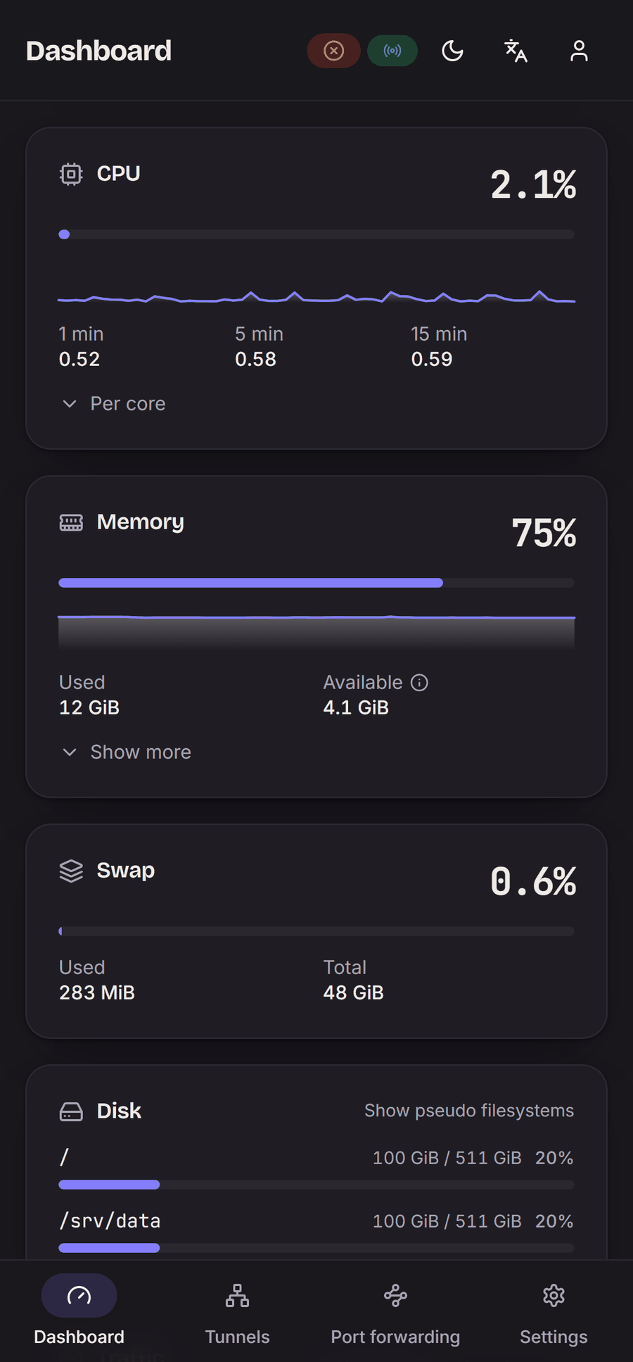 The dashboard on a phone