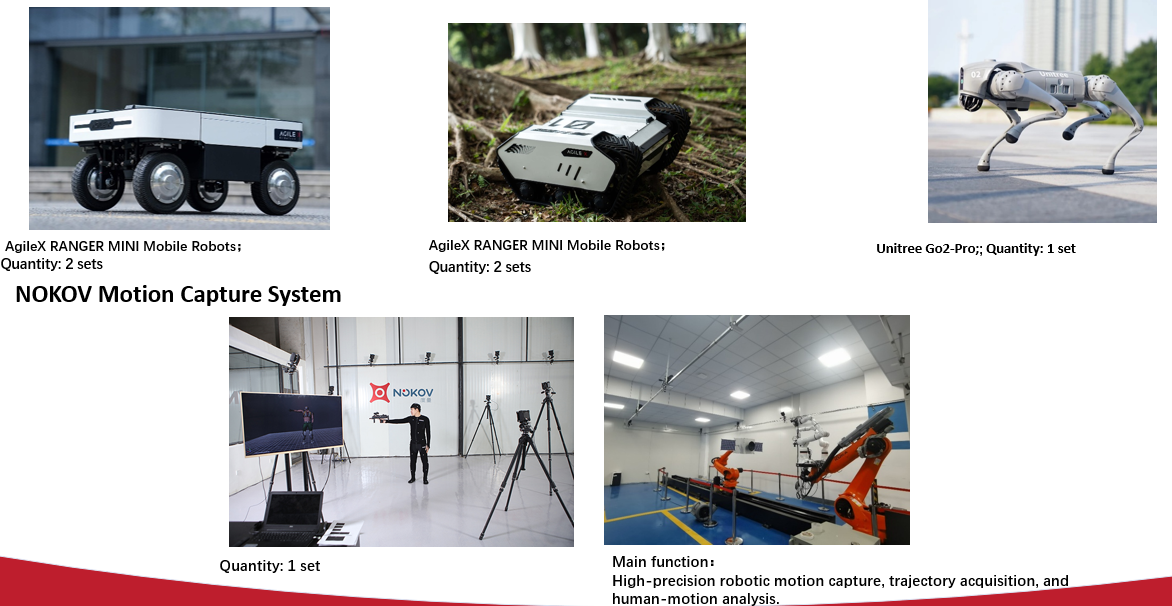 Equipment2