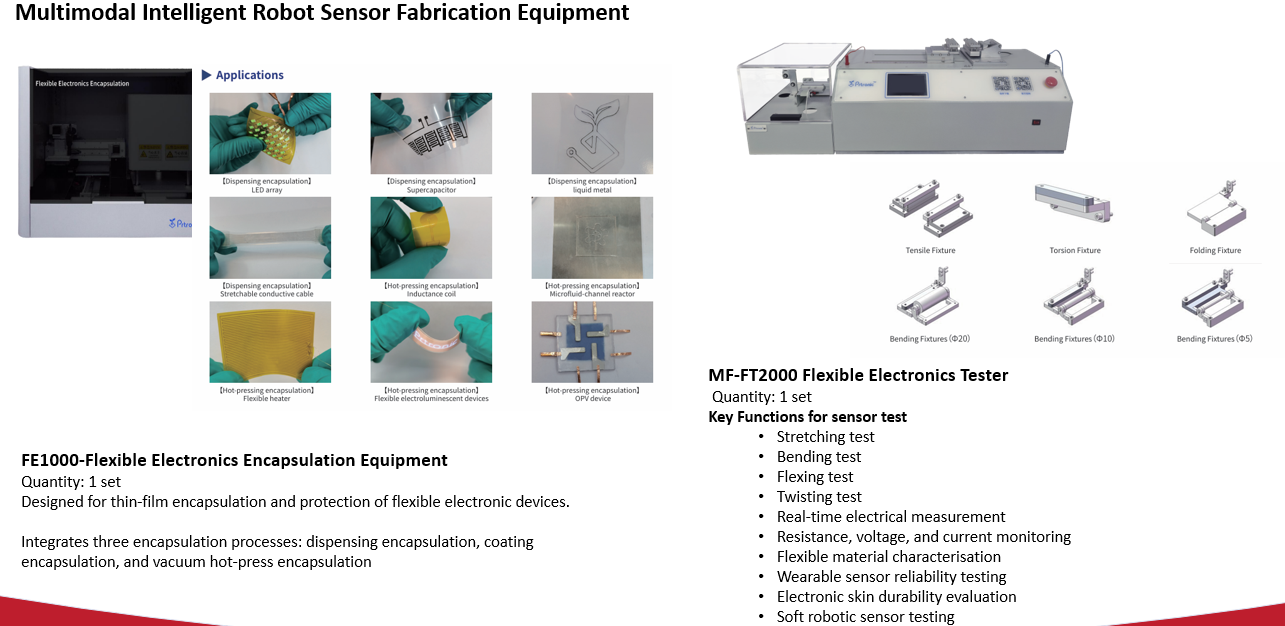 Equipment4