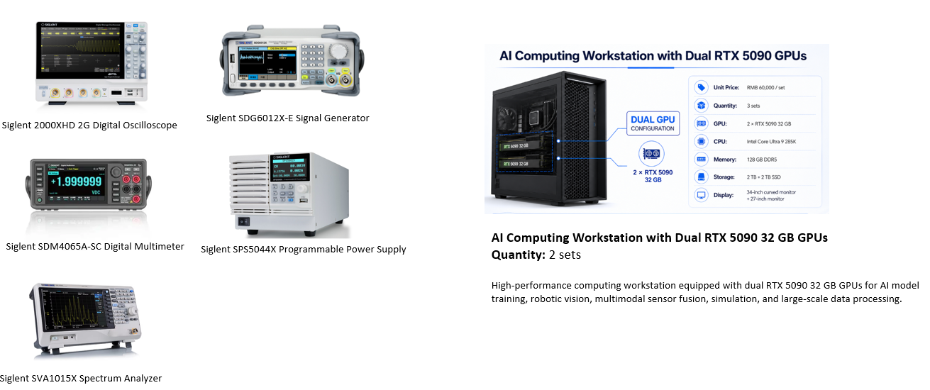 Equipment6