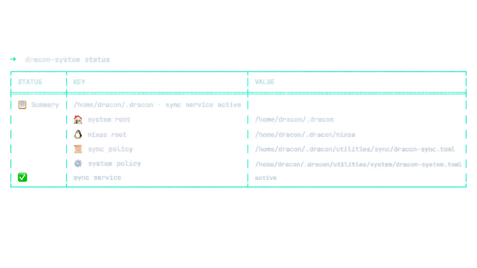 dracon-system status output