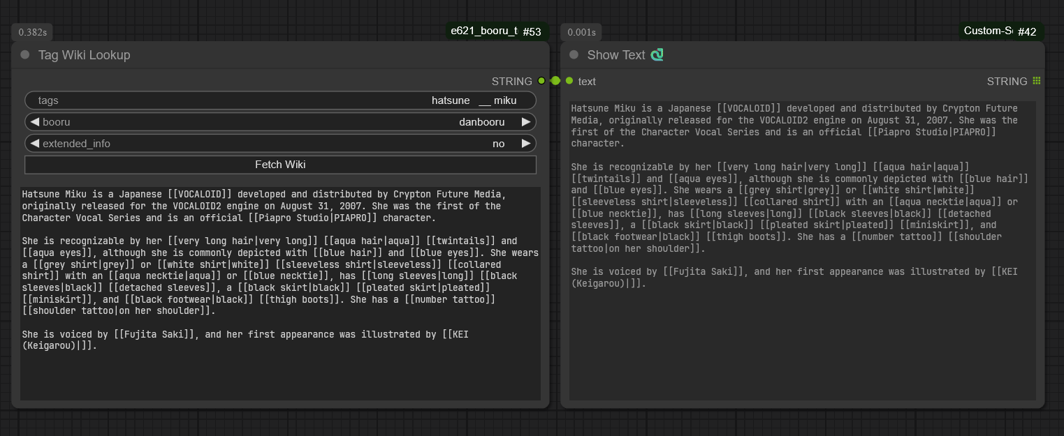 Tag Wiki Lookup node showcase