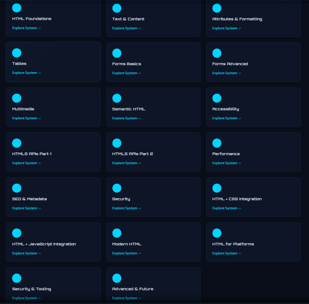 All 20 Planetary Systems