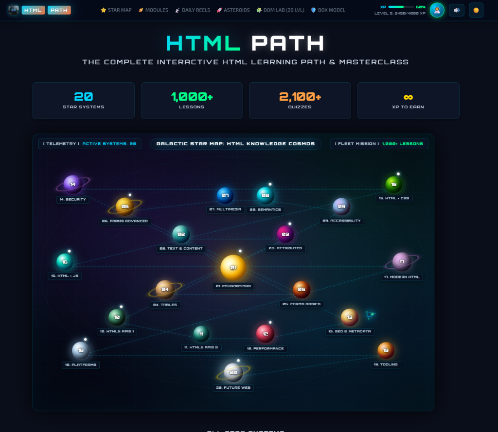 HTML PATH Galactic Star Map