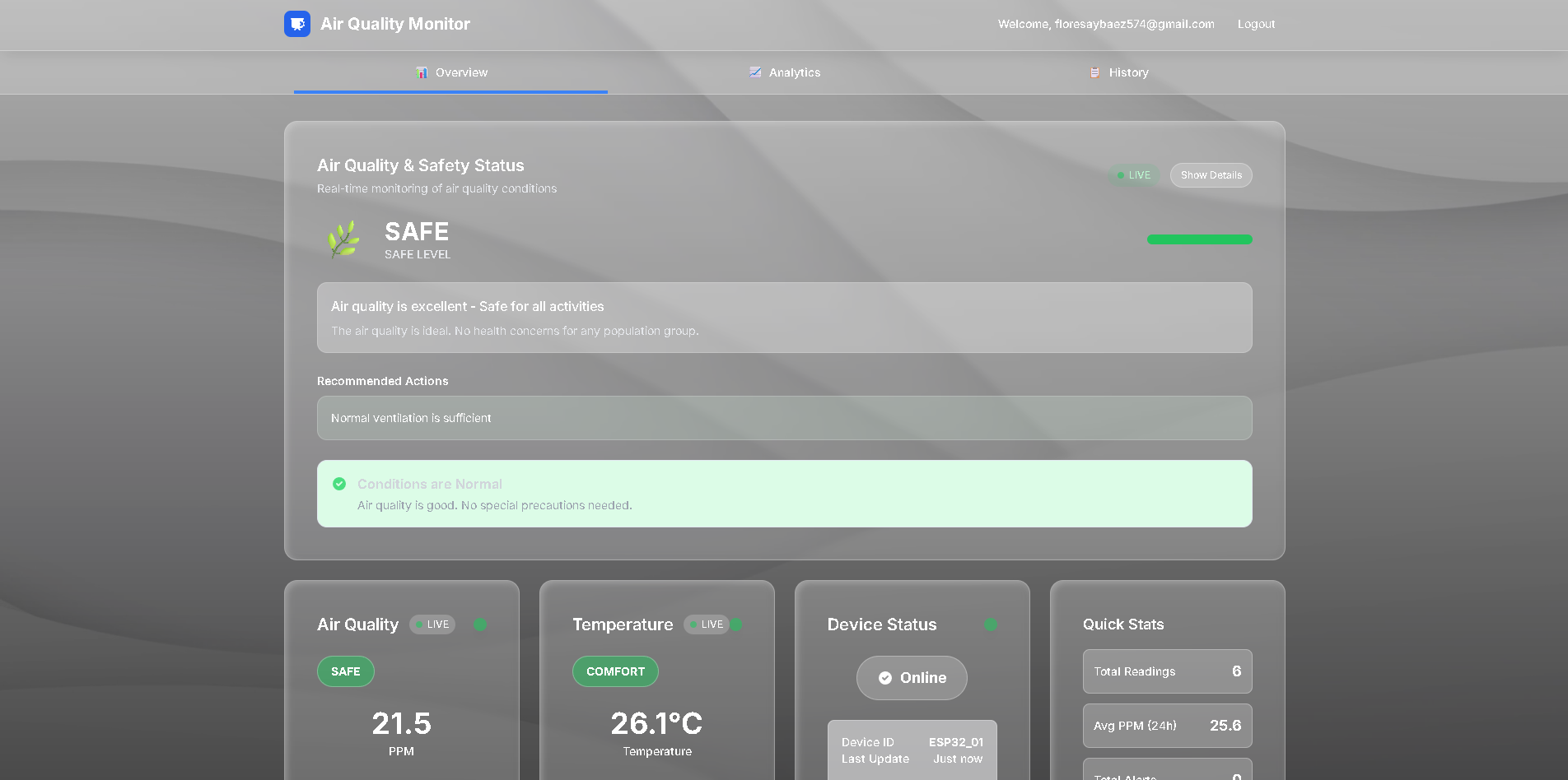 Dashboard View 1