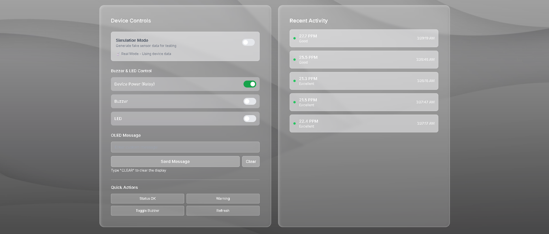 Dashboard View 2