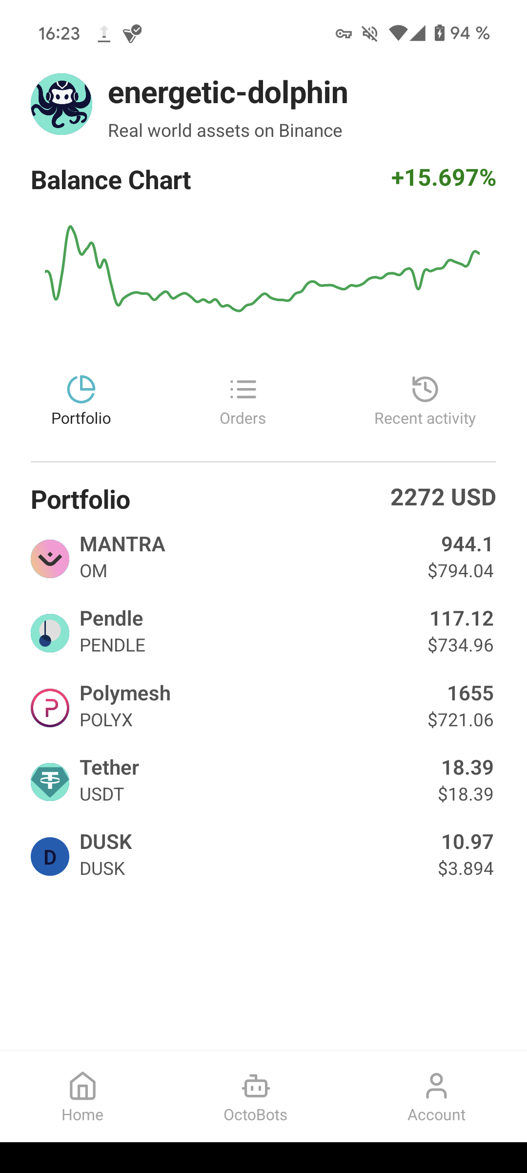 Follow each trade and profits of your OctoBot from your mobile