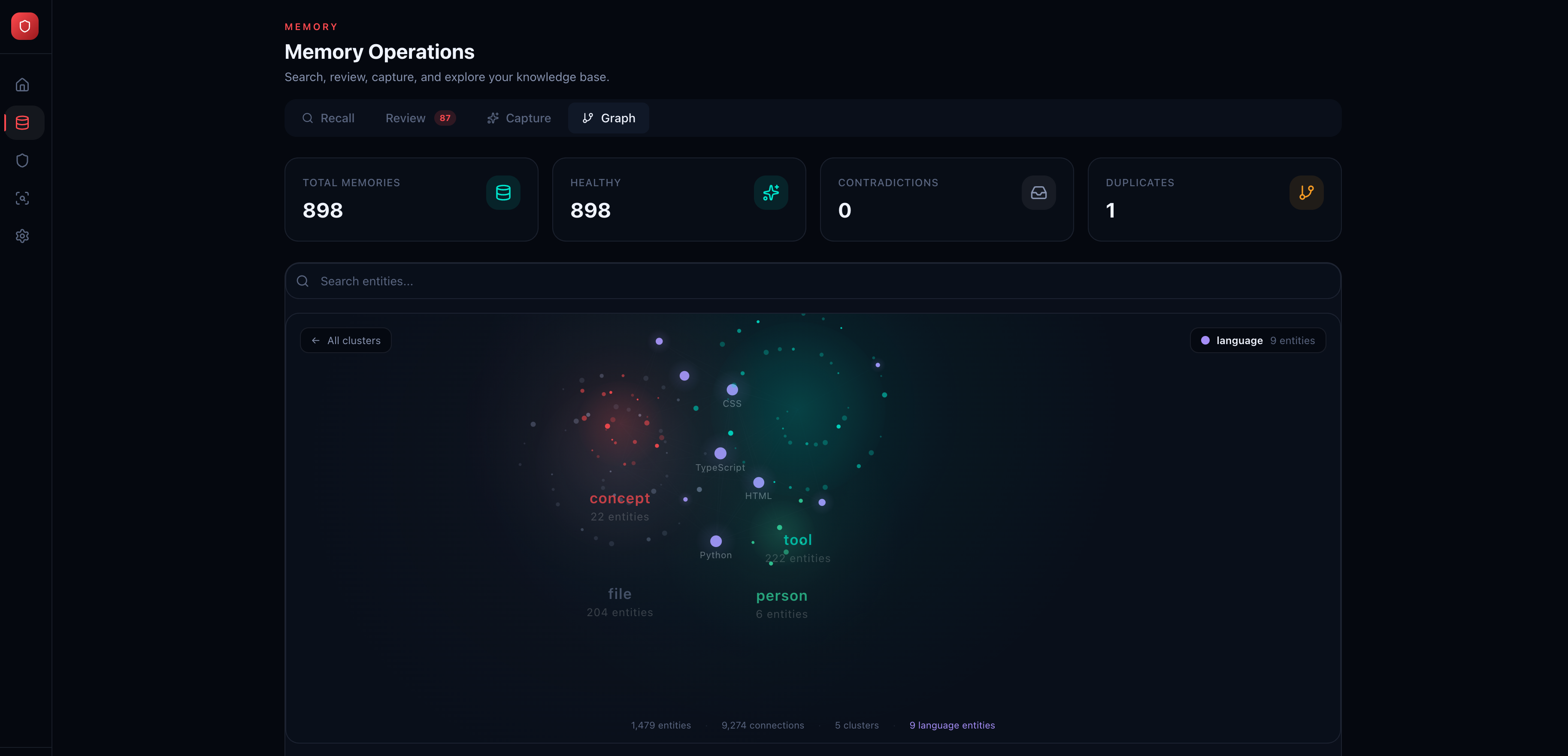 Constellation Graph