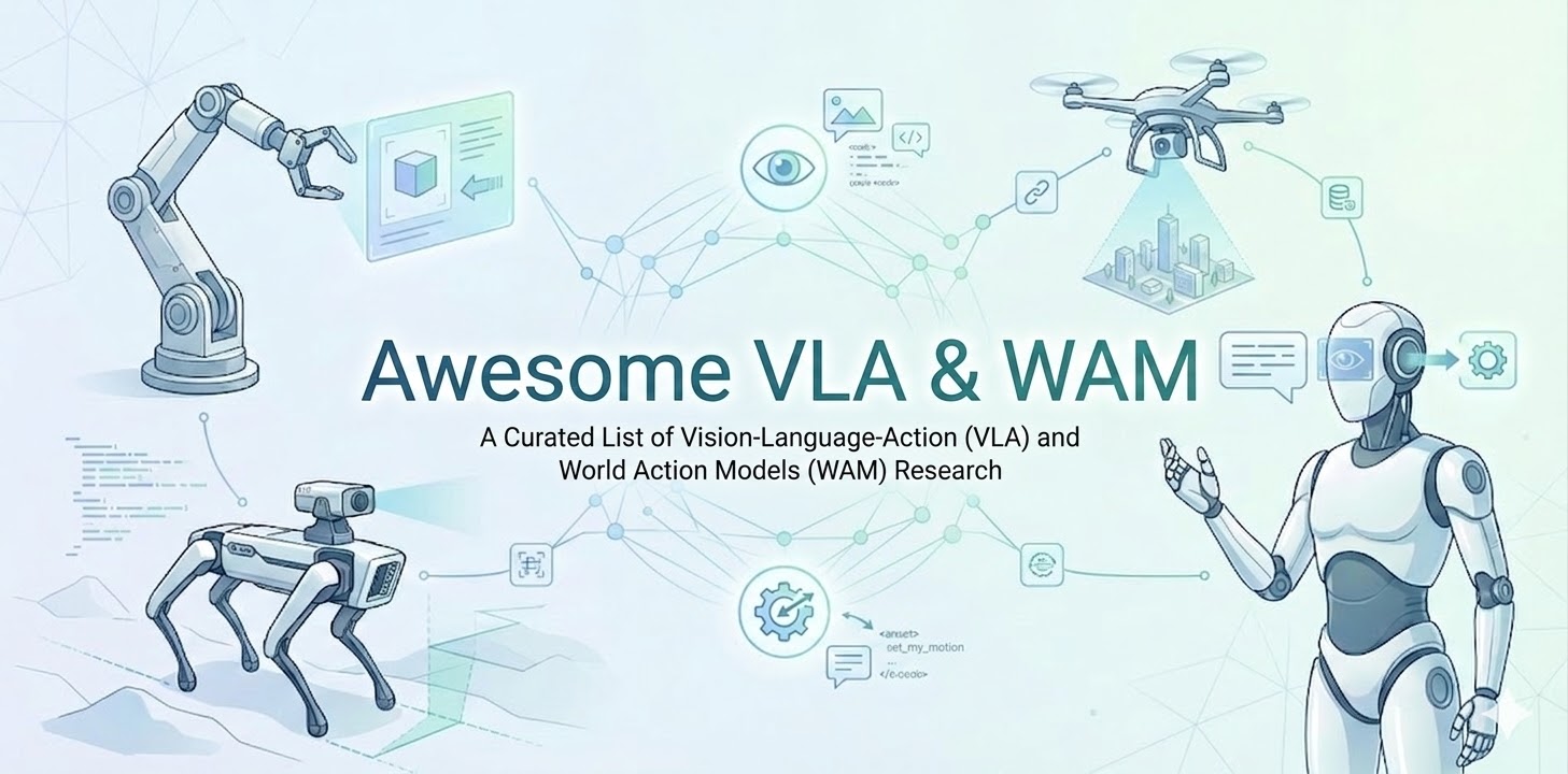 Awesome VLA & WAM