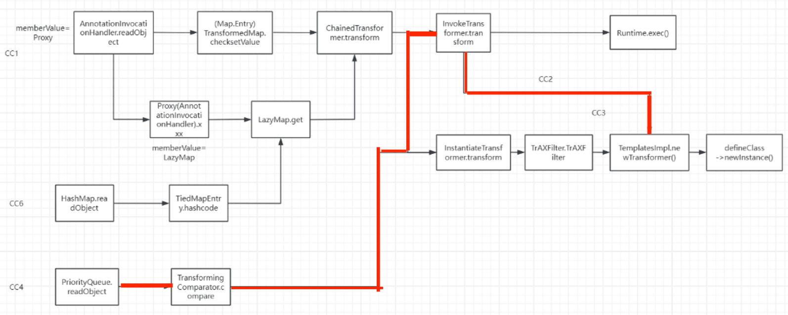 e9016345b0d93977309b8c76cafe259e